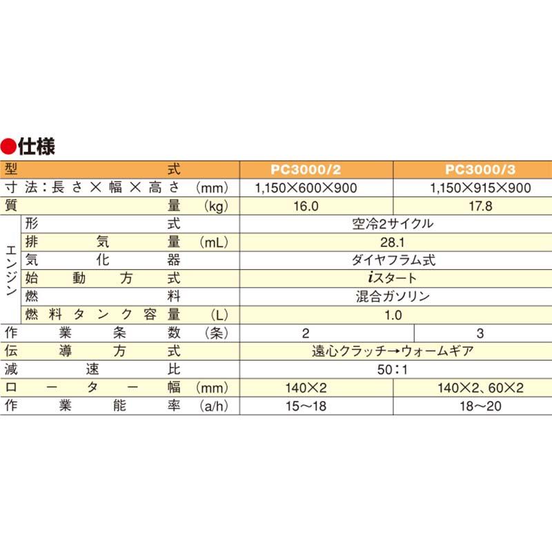中耕除草機 PC3000/2 2条 共立 丸TD |  | 01
