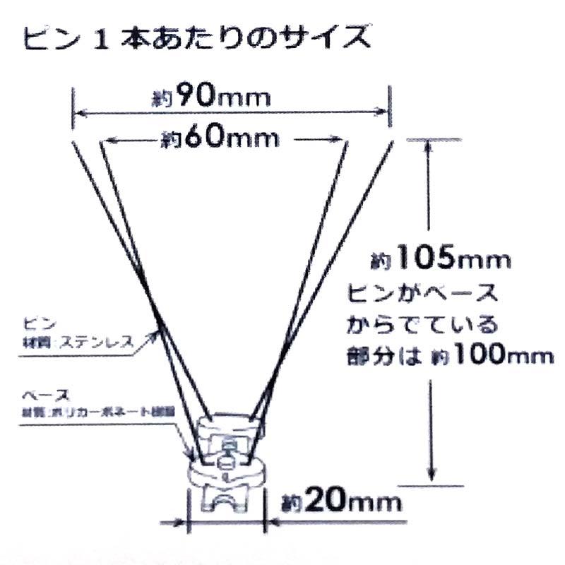 3ケース 216枚 鳥よけシート ステンレスピン スリム 108m分 専門業者向け 防鳥 第一ビニール 第B 個人宅配送不可 代引不可 |  | 01