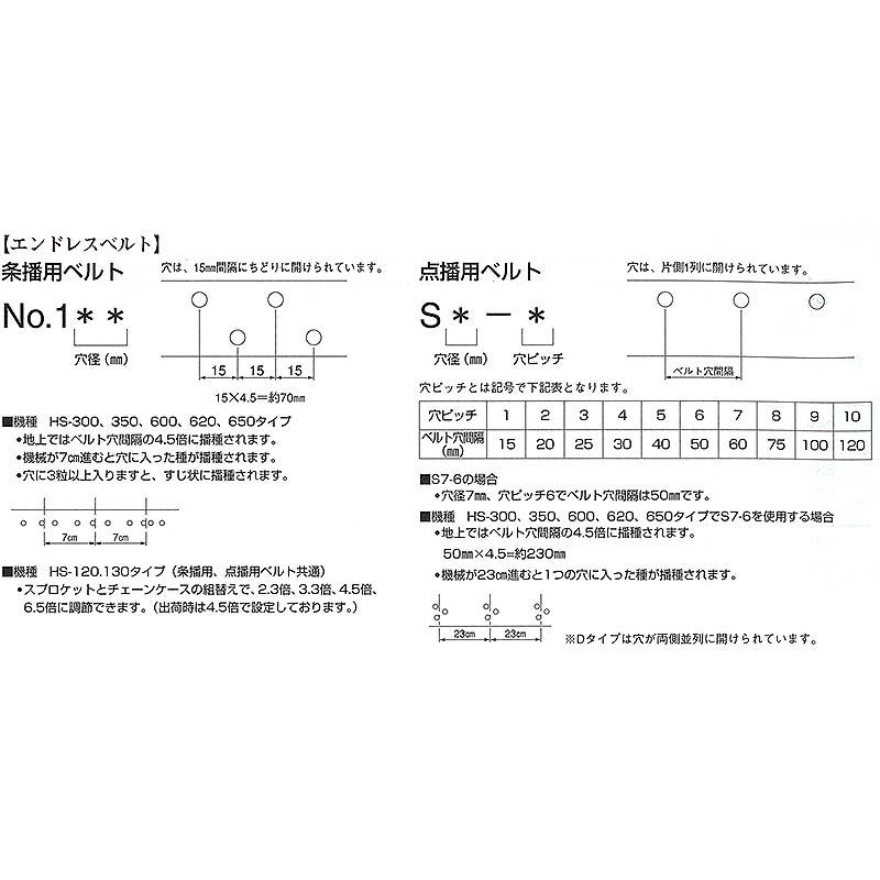 部品 種まき ごんべえ 用 エンドレスベルト S8-6 穴径8mm 穴間隔50mm 点播 用ベルト 向井工業 シB 代引不可 |  | 01