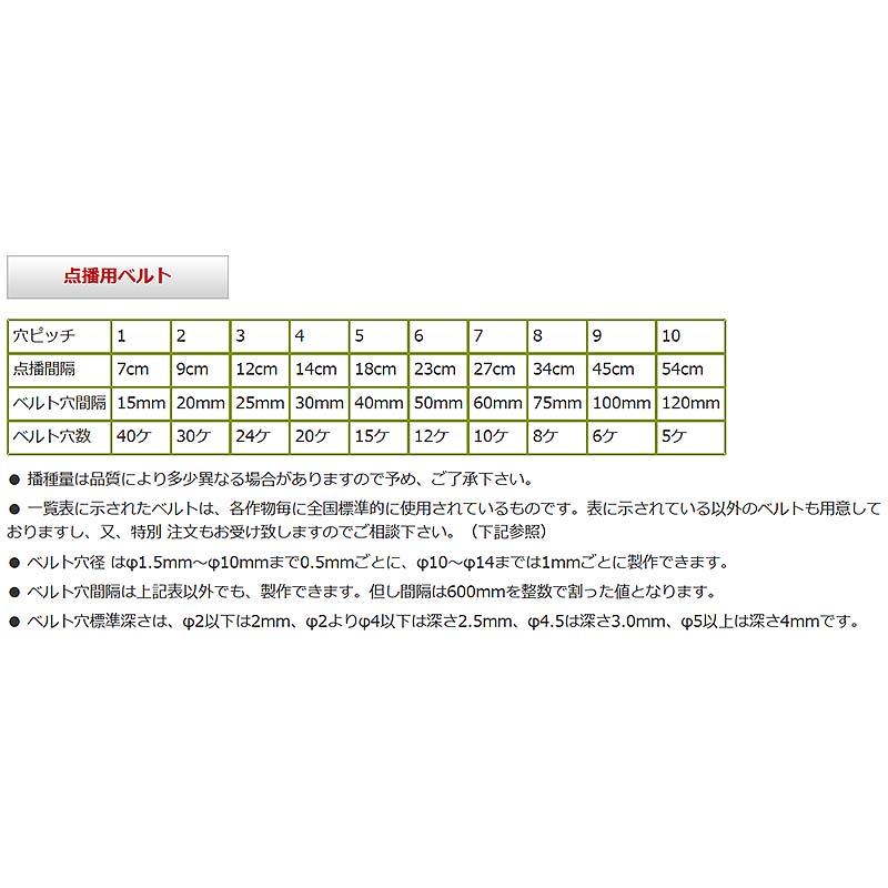 部品 種まき ごんべえ 用 エンドレスベルト S8-6 穴径8mm 穴間隔50mm 点播 用ベルト 向井工業 シB 代引不可 |  | 04
