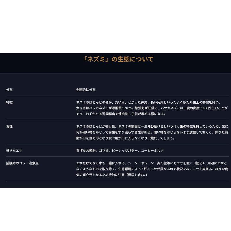 A type No.102 NZ-2 旧ブラックボックスQB30 ねずみ捕獲器 ネズミ捕り ネズミ駆除 ねずみ駆除 ネズミ退治 捕獲器 退治 撃退 害獣駆除 栄工業 T野 D |  | 03