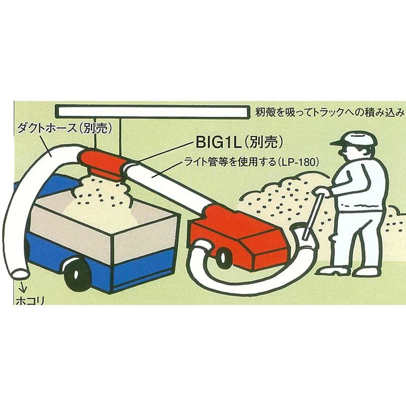 もみがら積込機 ML-3000EA エンジン 吸引型 エルボなし ホース付 籾殻 もみ殻 モミ殻 積み込み 積込 搬送 イガラシ機械工業 個人宅配送不可 オK 代引不可 |  | 01