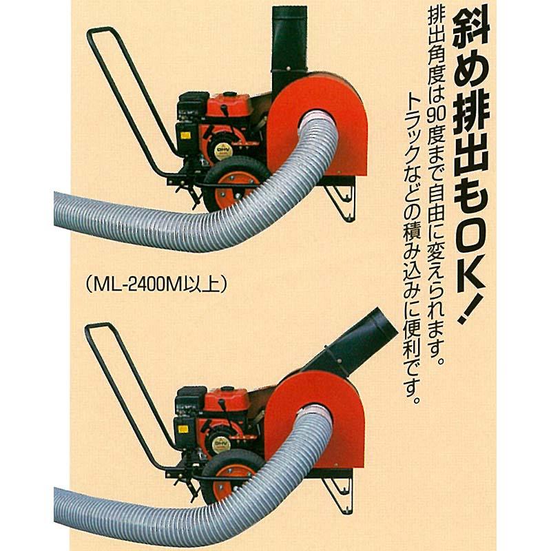 もみがら積込機 ML-3000EA エンジン 吸引型 エルボなし ホース付 籾殻 もみ殻 モミ殻 積み込み 積込 搬送 イガラシ機械工業 個人宅配送不可 オK 代引不可 |  | 02