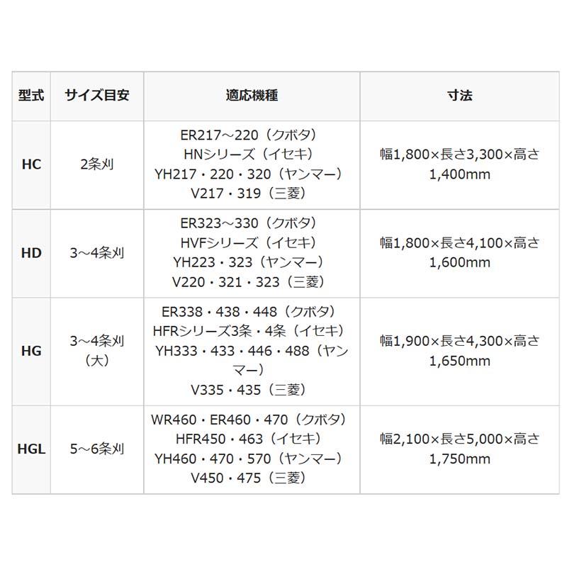 ナチュラルコンバインカバー HG 白 3〜4条用(大) 幅1900×長さ4300×高さ1650mm ホクエツ オK 代引不可 |  | 03