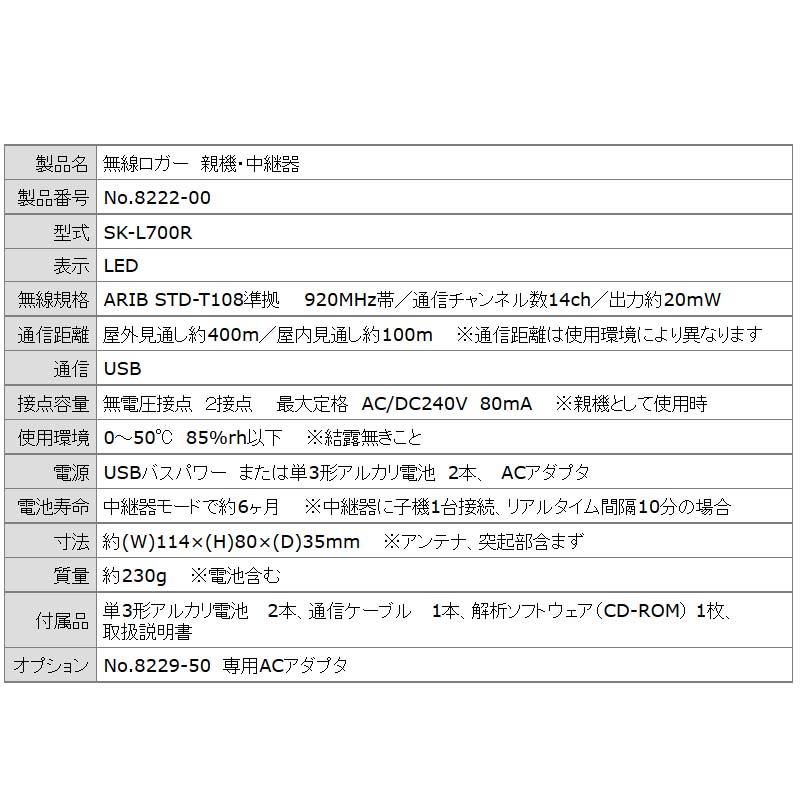 親機 無線ロガー 親機・中継器 SK-L700R No.8220-00 佐藤計量器製作所 宇N 代引不可 |  | 07