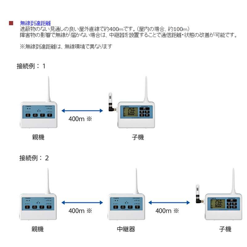 温湿度用・一体センサー 無線温湿度ロガー用一体センサ SK-L700R-TH-1 No.8223-11 佐藤計量器製作所 宇N 代引不可 |  | 02
