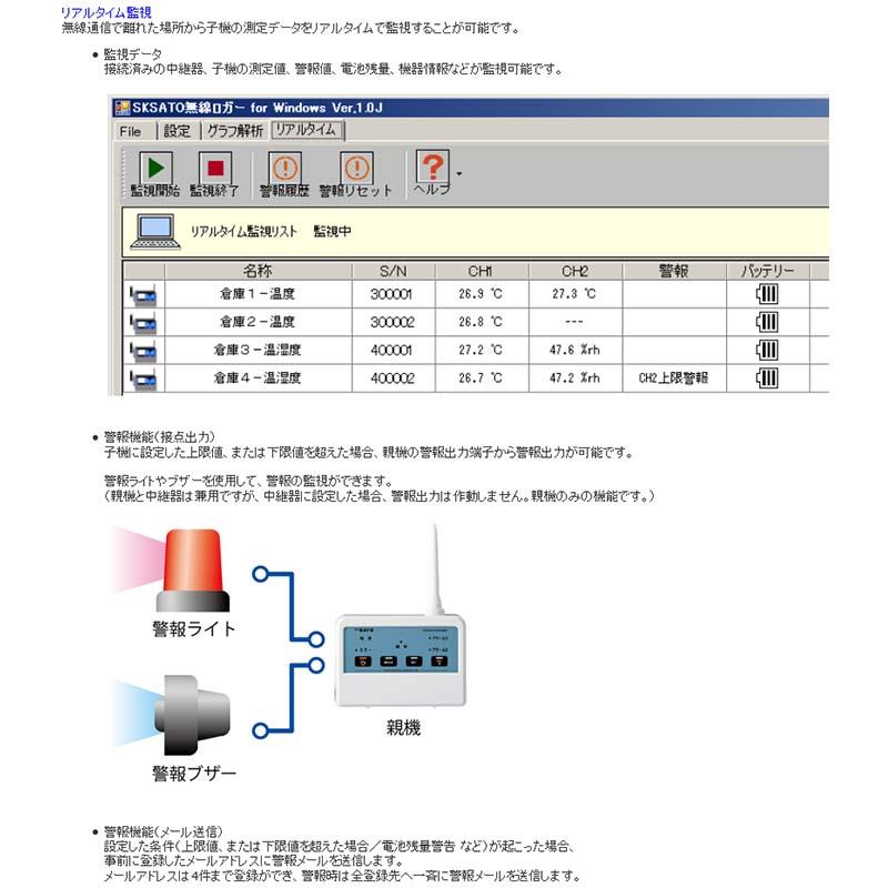 温湿度用・分離センサー 無線温湿度ロガー用分離センサ SK-L700R-TH-2 No.8223-12 佐藤計量器製作所 宇N 代引不可 |  | 05