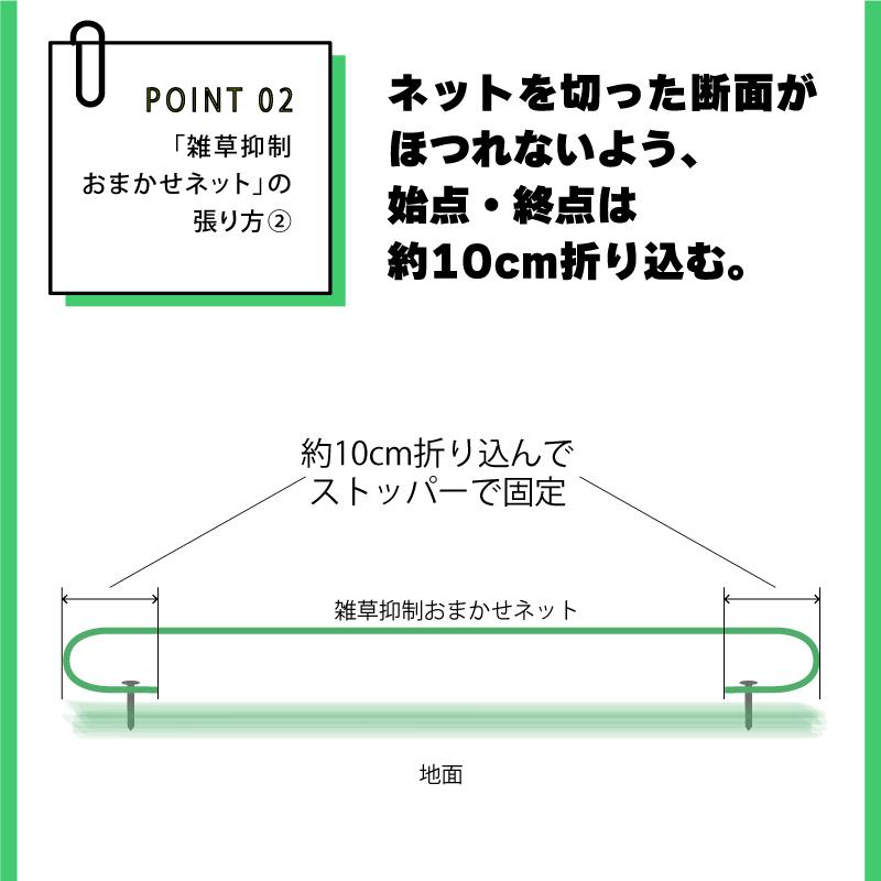 雑草抑制 おまかせネット グリーン 幅4.0m × 25m巻 耐用年数約8年 UV剤入り 防草 防虫 崩壊しにくい 簡単 施工 おまかせねっと 大一工業 北海道不可 代引不可 |  | 07