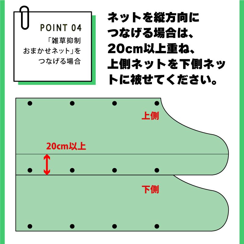 雑草抑制 おまかせネット グリーン 幅4.0m × 25m巻 耐用年数約8年 UV剤入り 防草 防虫 崩壊しにくい 簡単 施工 おまかせねっと 大一工業 北海道不可 代引不可 |  | 09