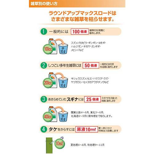 日産化学 除草剤 ラウンドアップ マックスロード 1L 果樹 稲 畑作 樹木 野菜 農薬 Vデ 代引不可 産直 |  | 01