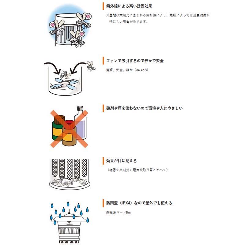 吸引式捕虫器 NMT-15B1LG 防雨型 nedius スイデン 蚊 ハエ カメムシ 蛾 カゲロウ 防J 代引不可 |  | 01