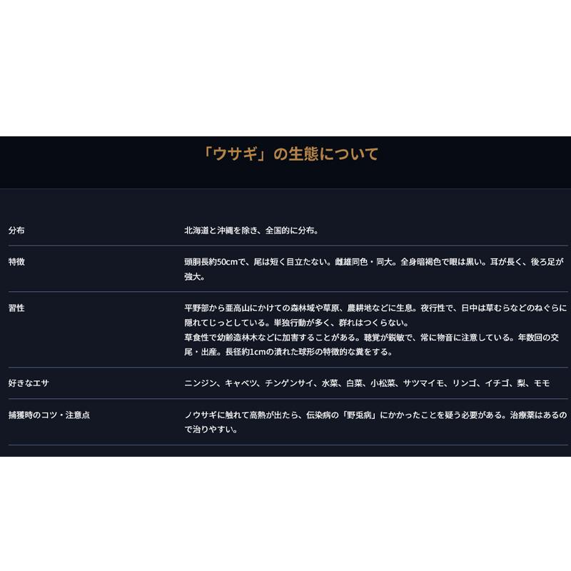 C type No.201 IT-1 2個入り イタチ ウサギ 捕獲器 退治 撃退 害獣駆除 日本製 栄工業 T野D |  | 06