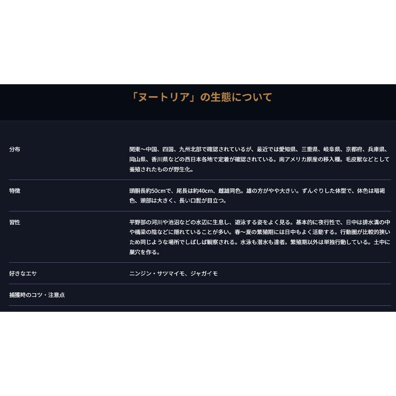 D type No.302 TN-2 タヌキ たぬき 狸 ヌートリア 捕獲器 退治 撃退 害獣駆除 日本製 栄工業 T野D |  | 06