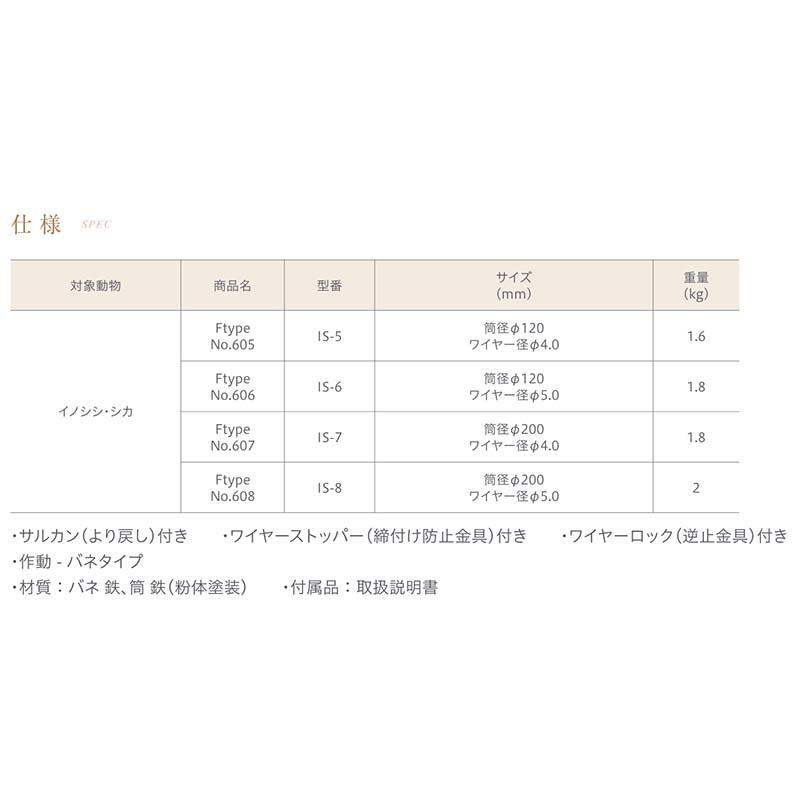 6セット F type No.608 IS-8 筒径200mm ワイヤー径5mm イノシシ 猪 シカ 鹿 足くくり罠 捕獲器 退治 撃退 害獣駆除 日本製 栄工業 T野D |  | 04