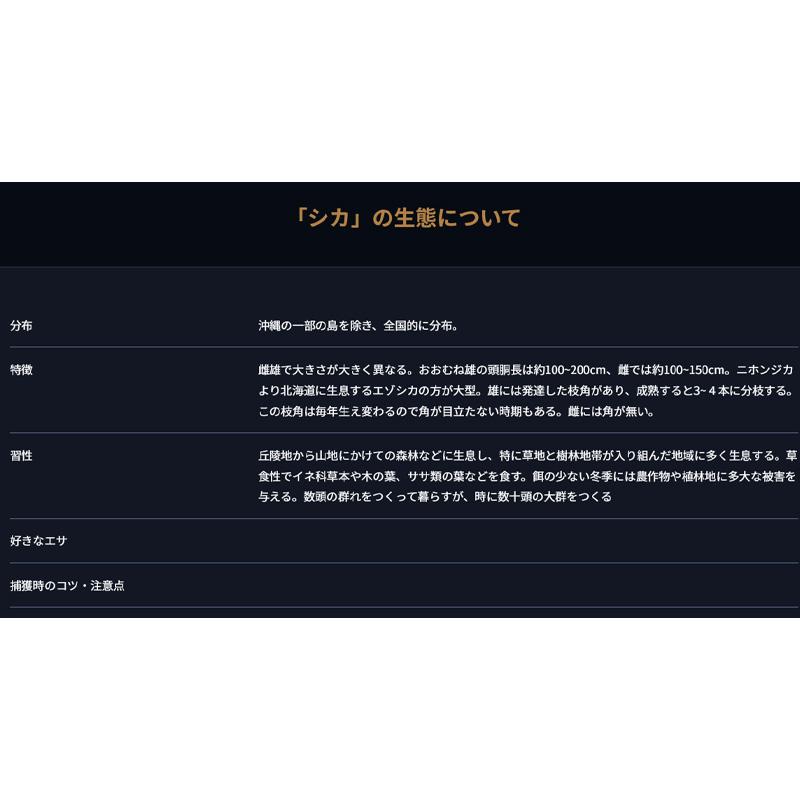 6セット F type No.608 IS-8 筒径200mm ワイヤー径5mm イノシシ 猪 シカ 鹿 足くくり罠 捕獲器 退治 撃退 害獣駆除 日本製 栄工業 T野D |  | 07