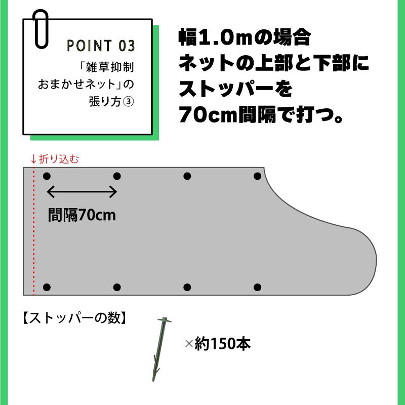 雑草抑制 おまかせネット ブラック 幅1m × 50m巻 耐用年数約8年 UV剤入り 防草 防虫 崩壊しにくい 簡単 施工 おまかせねっと 大一工業 北海道不可 代引不可 |  | 08