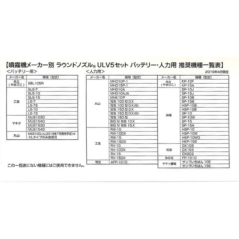 ラウンドノズルULV5 バッテリー・人力用 (473197) ヤマホ 工業 日産化学株式会社の登録商標です 中G H |  | 01