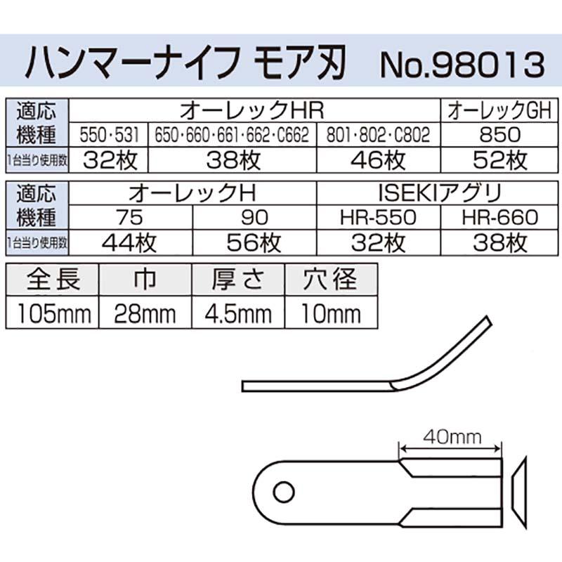 替刃のみ ハンマーナイフ モア刃 98013 オーレックHR オーレックGH オーレックH ISEKIアグリ アW H |  | 01