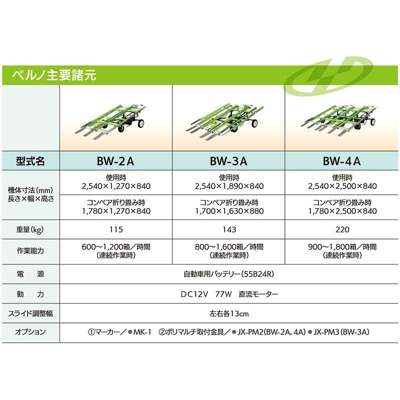 苗箱並べ機 ベルノ BW-2A 2列並べ タイショー 作業性向上 オK 個人宅配送不可 代引不可 |  | 01