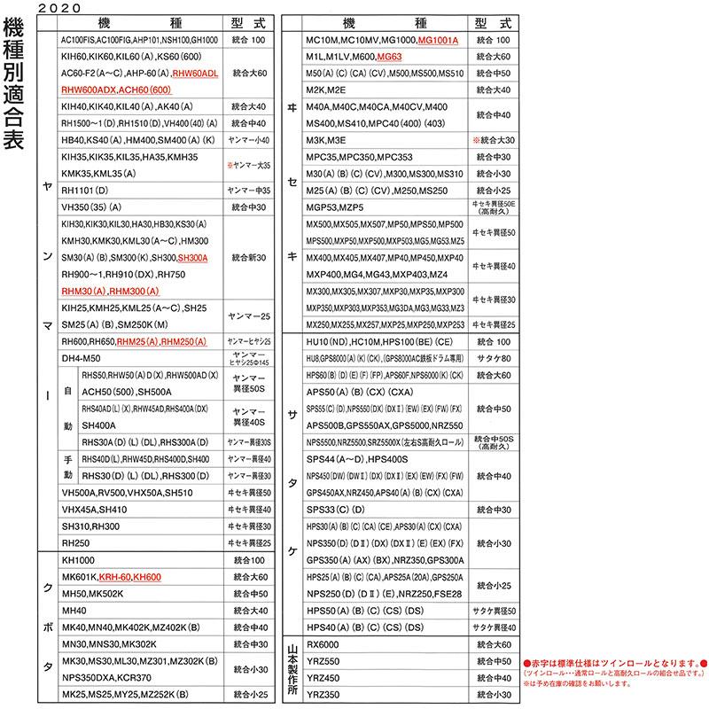 もみすりロール ヤンマー 中 35 水内ゴム 単品 籾摺り機用 ゴムロール MIZUUCHI オK 代引不可｜plusys｜05