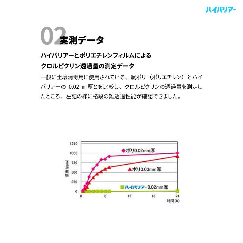 ハイバリアー 透明 厚さ0.02mm×幅210cm×長さ200m クリアマルチ 農業用シート 農業用マルチ 岩谷マテリアル タS DZ |  | 12