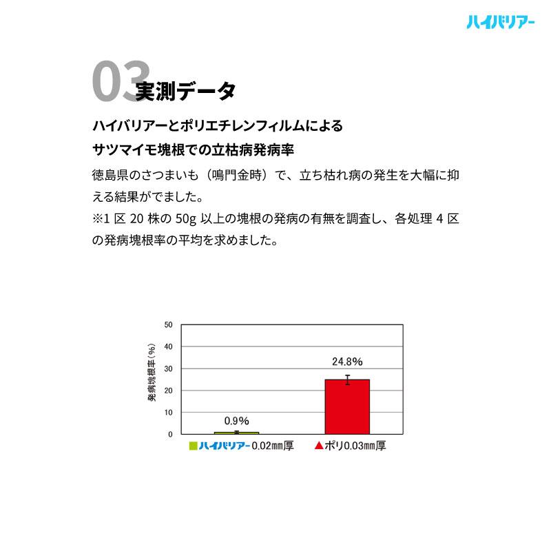 ハイバリアー 透明 厚さ0.02mm×幅210cm×長さ200m クリアマルチ 農業用シート 農業用マルチ 岩谷マテリアル タS DZ |  | 13