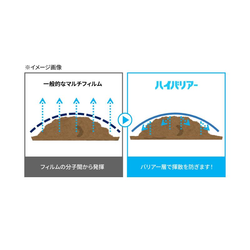 ハイバリアー 透明 厚さ0.02mm×幅300cm×長さ200m クリアマルチ 農業用シート 農業用マルチ 岩谷マテリアル タS DZ |  | 04