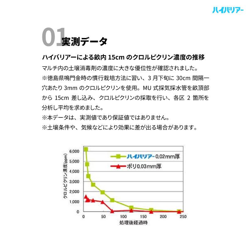 ハイバリアー 透明 厚さ0.02mm×幅420cm×長さ100m クリアマルチ 農業用シート 農業用マルチ 岩谷マテリアル タS DZ |  | 11