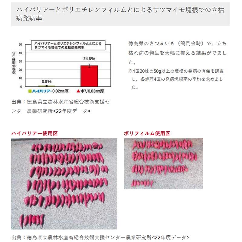 ハイバリアー 黒 厚さ0.02mm×幅95cm×長さ400m 黒マルチ 農業用シート 農業用マルチ 岩谷マテリアル サツマイモ タS DZ |  | 03