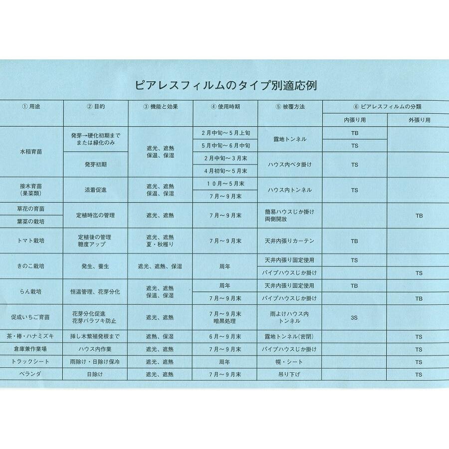特注 1.35×20m 内張 TS 太陽 光反射 シート ピアレスフィルム 水稲 育苗 べた掛け カ施 代引不可 |  | 05