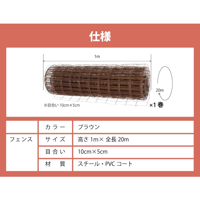 フェンスのみ 茶 1.0×20m アニマルフェンス用 金網 ブラウン 景観対策 プラスワイズ シN 代引不可 BRF10 | SHINSEI | 03