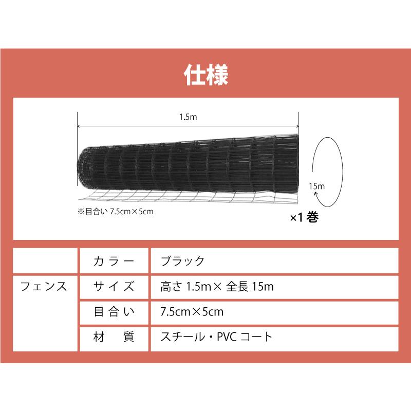 フェンスのみ 黒 1.5×15m アニマルフェンス用 金網 ブラック プラスワイズ シN 代引不可 BKF15 | SHINSEI | 03