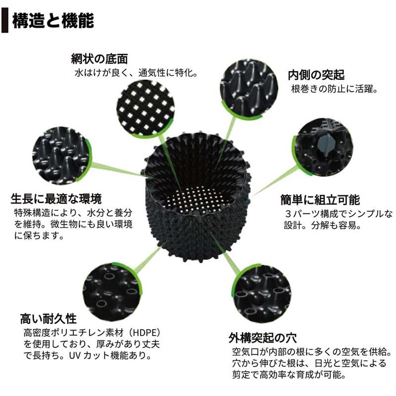5個 果樹向けポット ルートプラスポット 110L 高さ460mm×内寸径540mm GS-AP550L RootPlus 南栄工業 根巻き防止 空気剪定 高耐久 D |  | 03