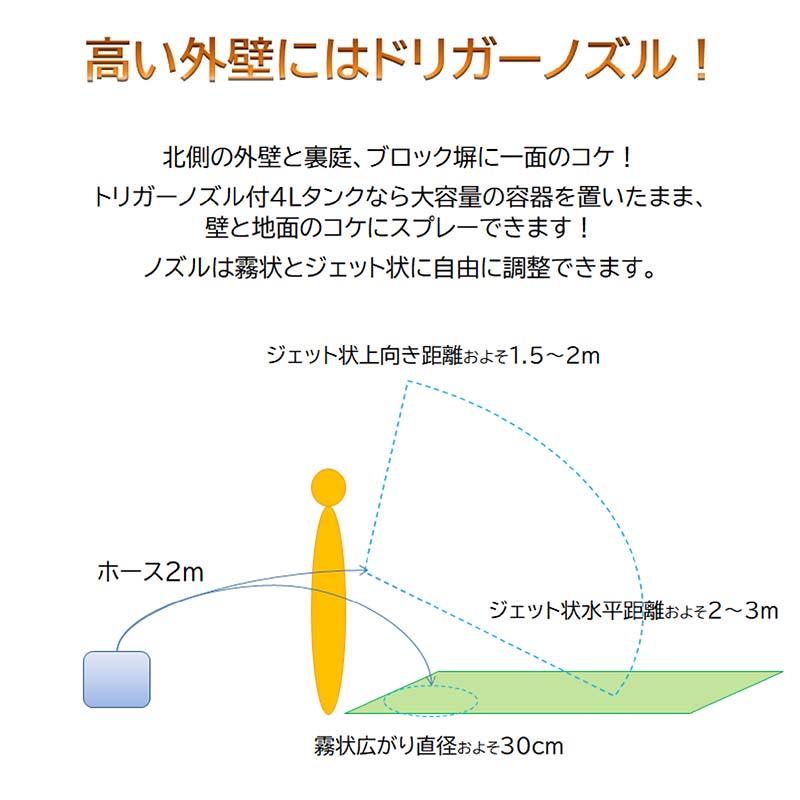 コケそうじ希釈液トリガーノズル付 4L 駆除 コケ掃除 こけ 苔 コケ 落とし 掃除 そうじ コンクリート タイル パネフリ タS DZ |  | 03