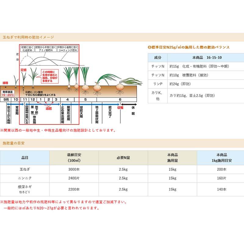 1kg 2袋 玉ねぎの一発肥料 有機入 玉ねぎ苗200本分 16-15-10-1 ねぎ ニンニク タマネギ 玉葱 アミノール化学 タキイ種苗 DZ |  | 02
