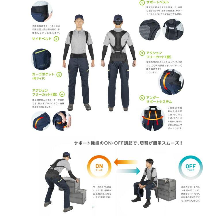 サポートウェア CBW-2 春夏タイプ ストレッチツイル サポート ウェア 補助 疲労 腰痛 予防 男女兼用 話題 快適 KURABO 倉敷紡績 三冨 代引不可 |  | 03
