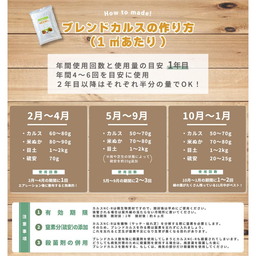 土壌改良資材 カルス NC-R 1kg リサール酵産 発根促進 肥料 微生物 有機物 堆肥 土づくり 土壌 改良 連作障害 野菜 花 植物 自然薯 畑 福S 代引不可 産直 |  | 07