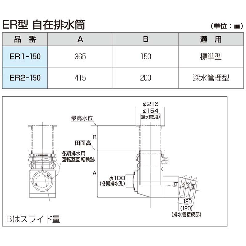 自在排水筒 ER2-150 深水管理型 自動排水筒 田んぼの排水 中部美化 シB 代引不可 |  | 01