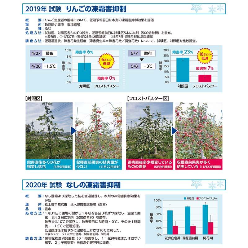 フロストバスター 1kg 凍霜害 天然抽出物 防霜 霜対策 なし リンゴ もも 柿 サクランボ 日本農薬 新ク D |  | 02
