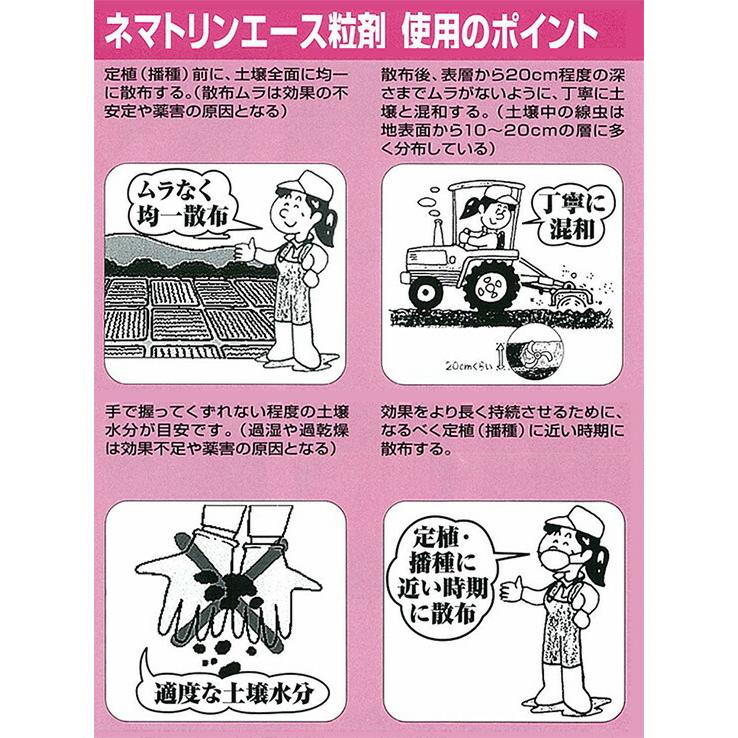 ネマトリンエース粒剤 2kg 土壌消毒剤 線虫防除剤 殺虫剤 線虫 センチュウ 農薬 石原バイオサイエンス Vデ 代引不可 産直 |  | 02