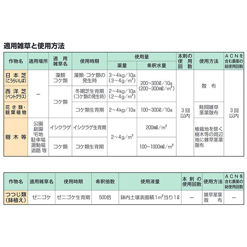 キレダー 50g×2 農薬 アグロカネショウ イシクラゲ ゼニゴケ 苔退治 苔除去 除草剤 Vデ 代引不可 産直 |  | 02
