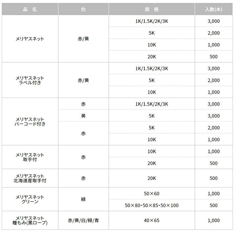 メリヤスネット 無地ラベル無 20K 25枚 20kg 420×830mm 玉ねぎネット 野菜ネット みかんネット 袋状ネット 出荷資材 野菜 玉ねぎ 田村産業 DZ |  | 02