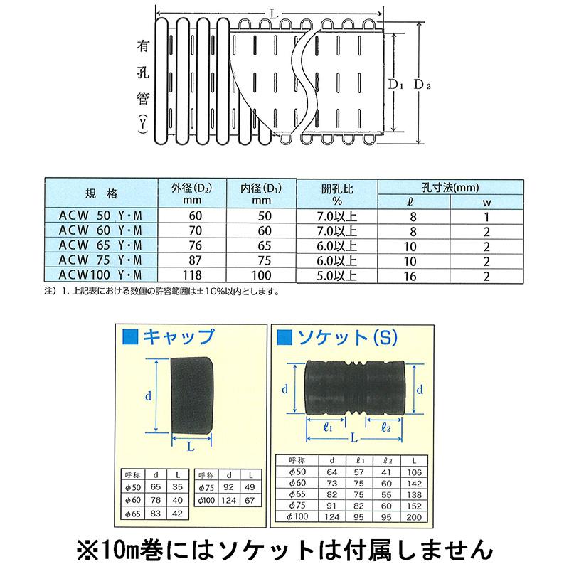 暗渠パイプ 直径50mm 10m 有孔 キャップ付 PE暗渠排水管 穴あき二重壁 水はけ 水たまり解消 T産 代引不可 |  | 02