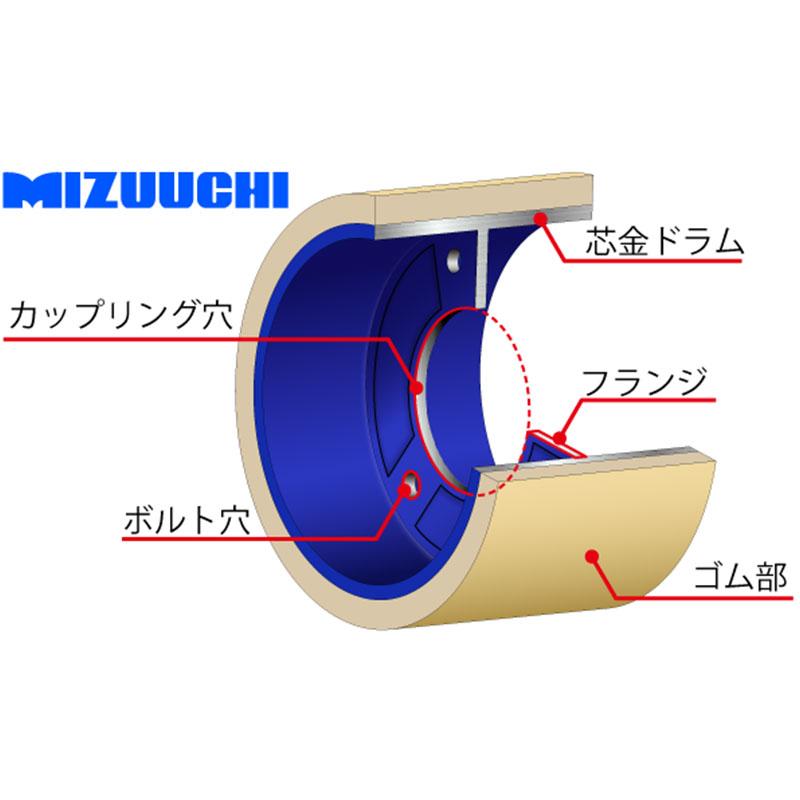 ツインロール もみすりロール 統合 新 30 水内ゴム 籾摺り機用 ゴムロール MIZUUCHI オK 代引不可 |  | 07