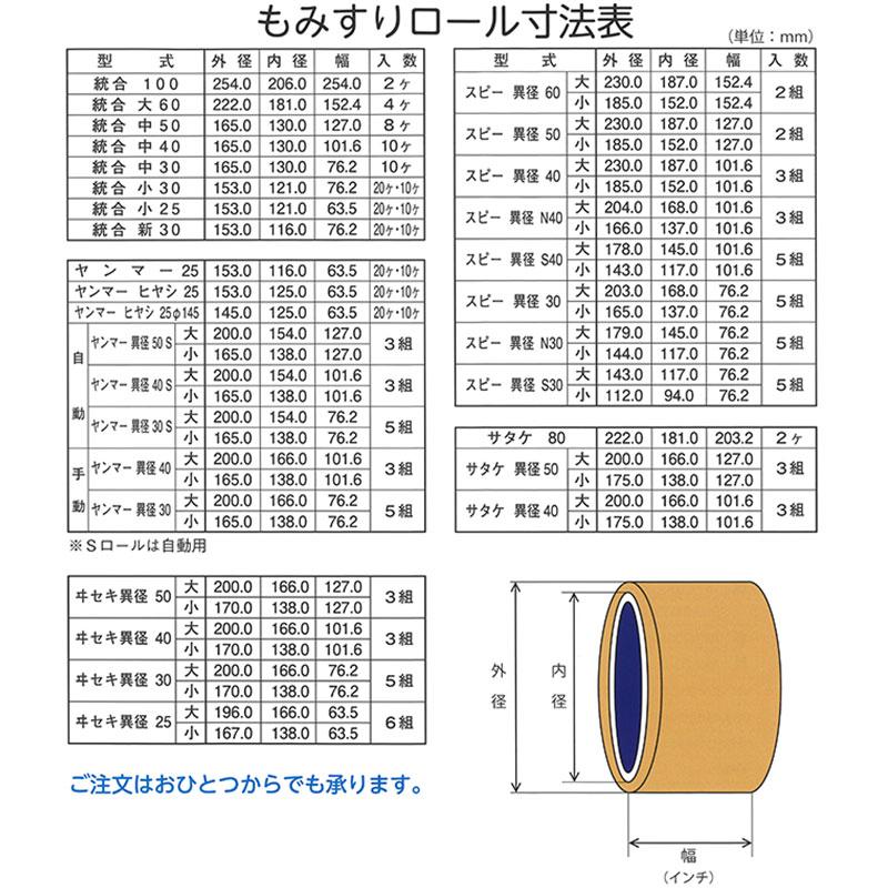 ツインロール もみすりロール ヤンマーヒヤシ25 水内ゴム 籾摺り機用 ゴムロール MIZUUCHI オK 代引不可 |  | 06