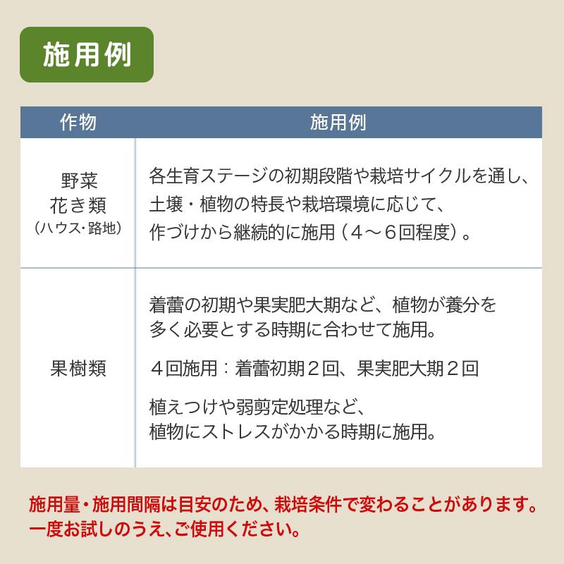 ボンバルディア 20L BOMBARDIER 有機活力液肥 ハイポネックス HYPONEX バイオスティミュラント資材 免疫力 成長力 向上 アミノ酸 フルボ酸 タS D | ハイポネックス | 11