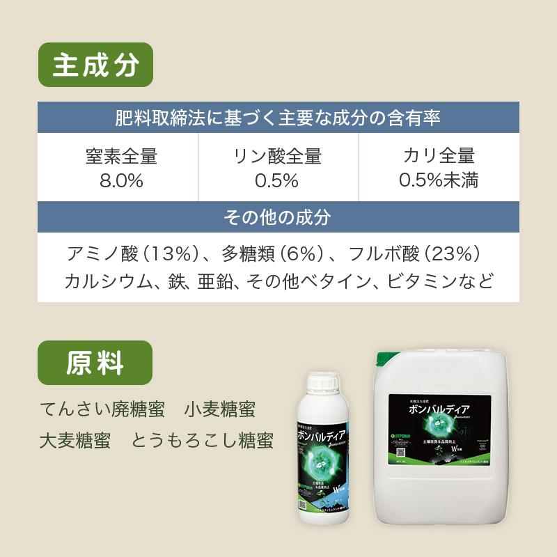 ボンバルディア 20L BOMBARDIER 有機活力液肥 ハイポネックス HYPONEX バイオスティミュラント資材 免疫力 成長力 向上 アミノ酸 フルボ酸 タS D | ハイポネックス | 12