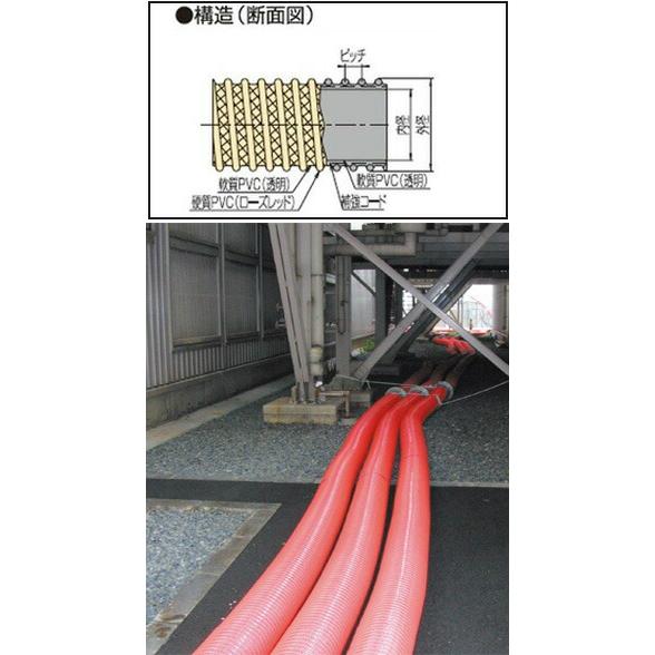 サクションホース タイパワーホース WS型 直径 50mm 1m単位カット タイガースポリマー シBD |  | 01