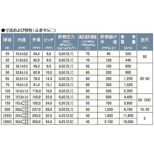 サクションホース タイパワーホース WS型 直径 50mm 1m単位カット タイガースポリマー シBD |  | 02