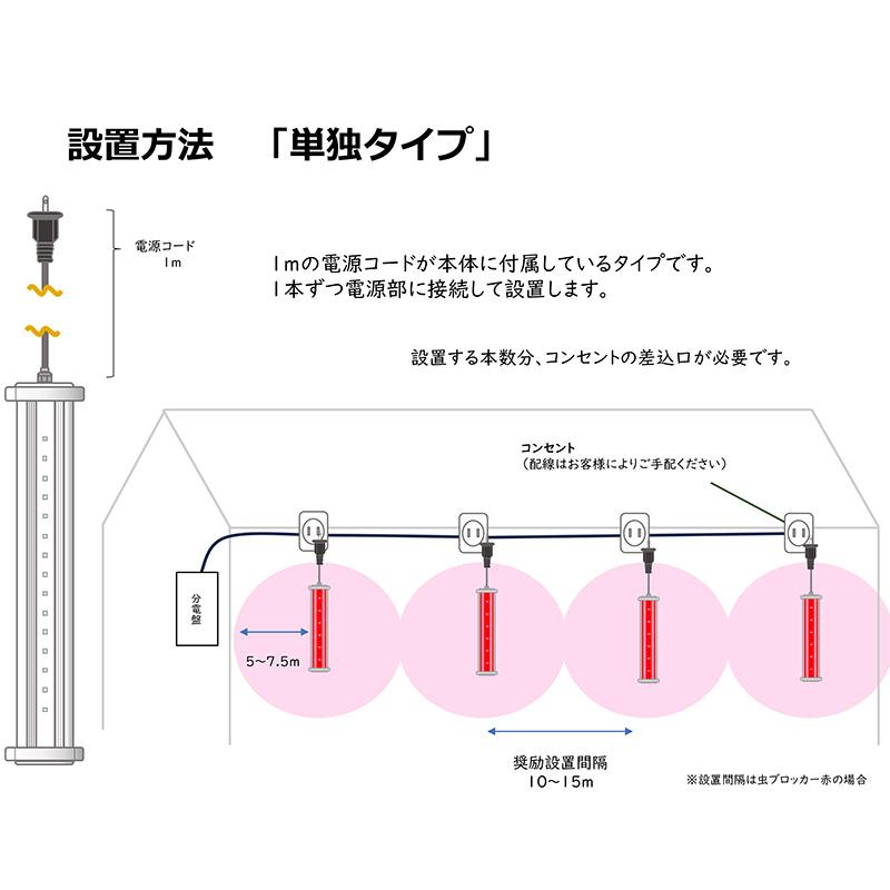 虫ブロッカー 赤 ハウス防虫用LED 単独タイプ アザミウマ類 侵入防止 増殖抑制 行動抑制 ホーグス 代引不可 |  | 03
